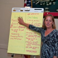 7/21/10 - General Meeting - Italian American Social Club, San Francisco - Bre Jones discusses results from a June 2010 club survey showing likes and dislikes voiced by the membership.