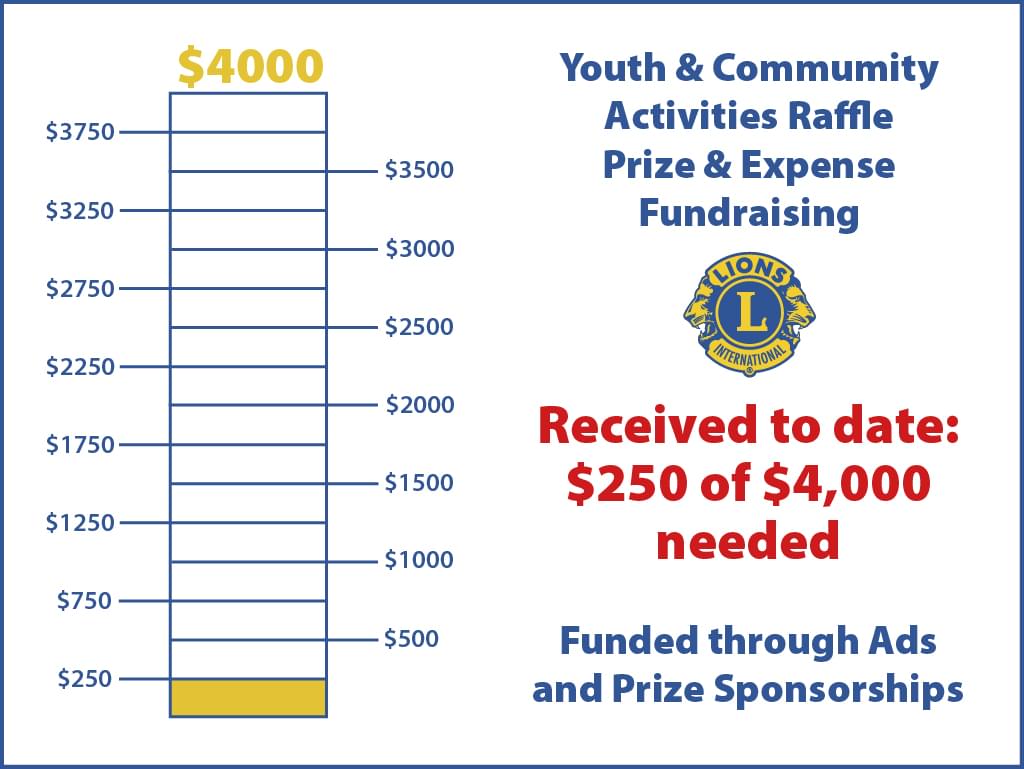 2025-26 Youth & Community Ads & Sponsors Fund