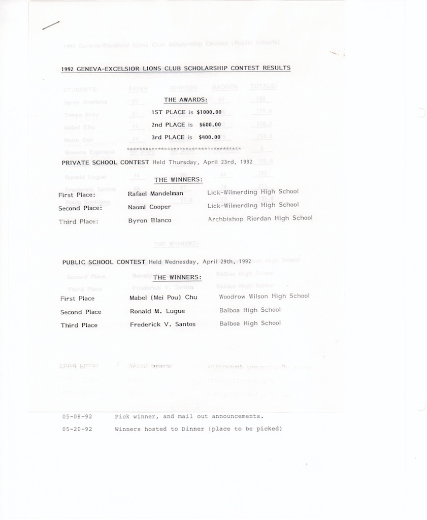 1991-92 Farrah Scrapbook page 41